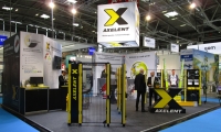 Axelent automatica - München